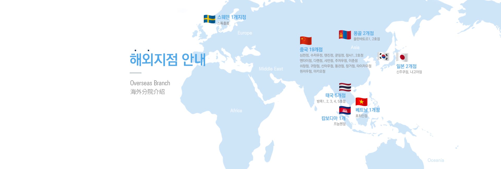 오라클 메디컬그룹 PC